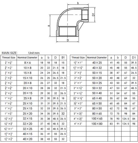 变径内丝弯头BSPT1-11/2铸造不锈钢150L扣304316螺纹天佑管业9013 - 图1
