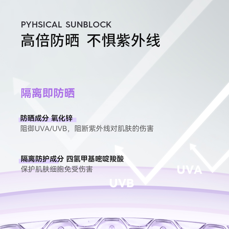 德妃紫苏防晒隔离霜底妆遮瑕素颜霜清透提亮妆前乳保湿两支SPF50+