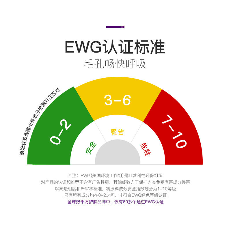 德妃紫苏紧致抗衰老补水保湿面霜 dermafirm海外乳液/面霜