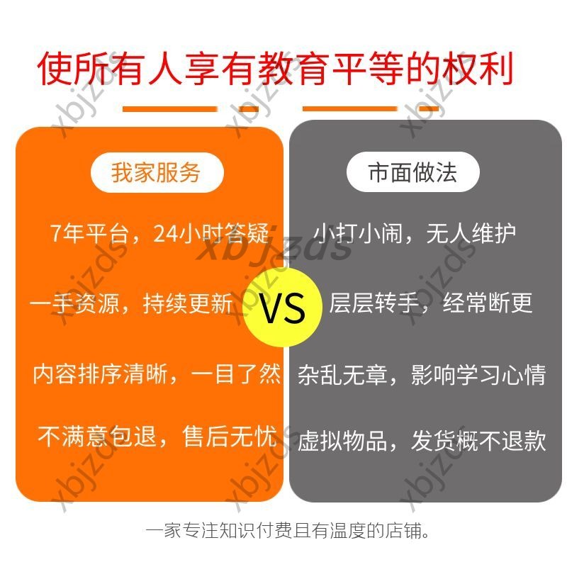 核心行业赛道100讲新财学苑院如是大健康消费科技金融基建地产十 - 图3