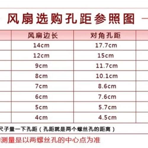 全新台达 AFB0624HH 6025 24V 0.14A 6cm 2线大风量变频器风扇 - 图1