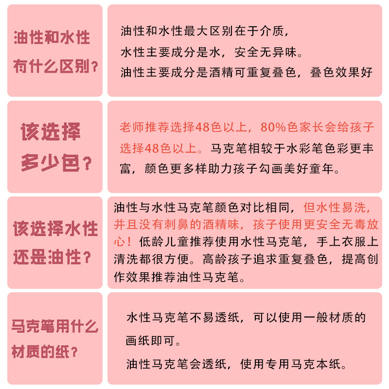 晨光马克笔水性48色套装36色可水洗彩笔小学生不透纸彩色笔儿童幼儿园彩色学生绘画diy涂色专用画笔水彩笔-图0