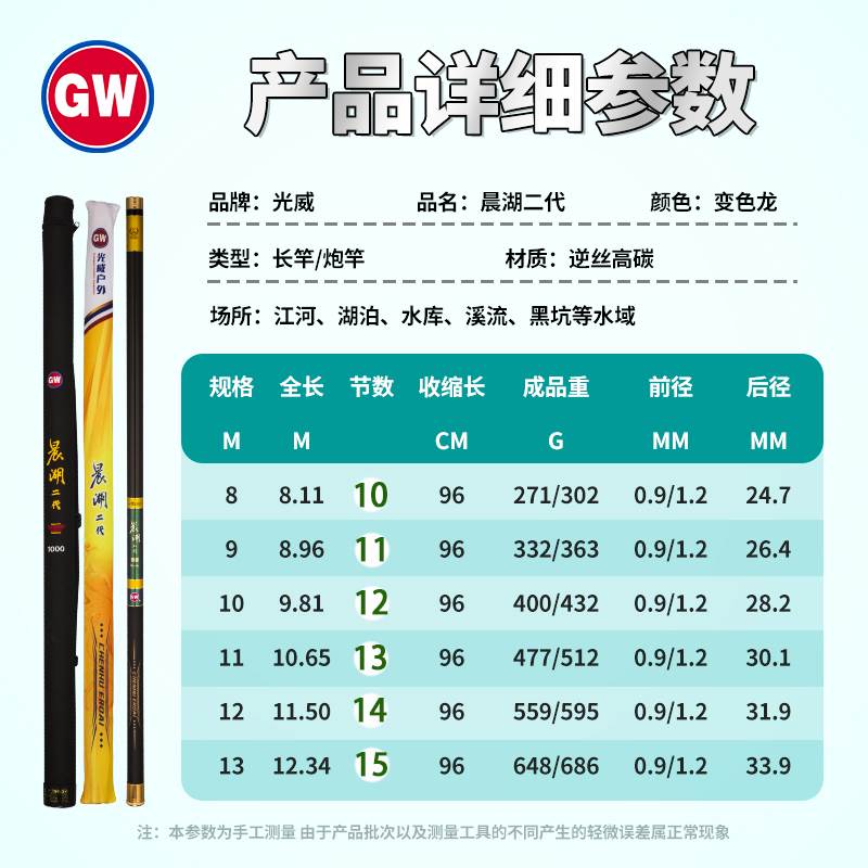 光威鱼竿晨湖二代12米13米超轻超硬打窝炮竿草洞中长竿传统钓鱼竿 - 图0