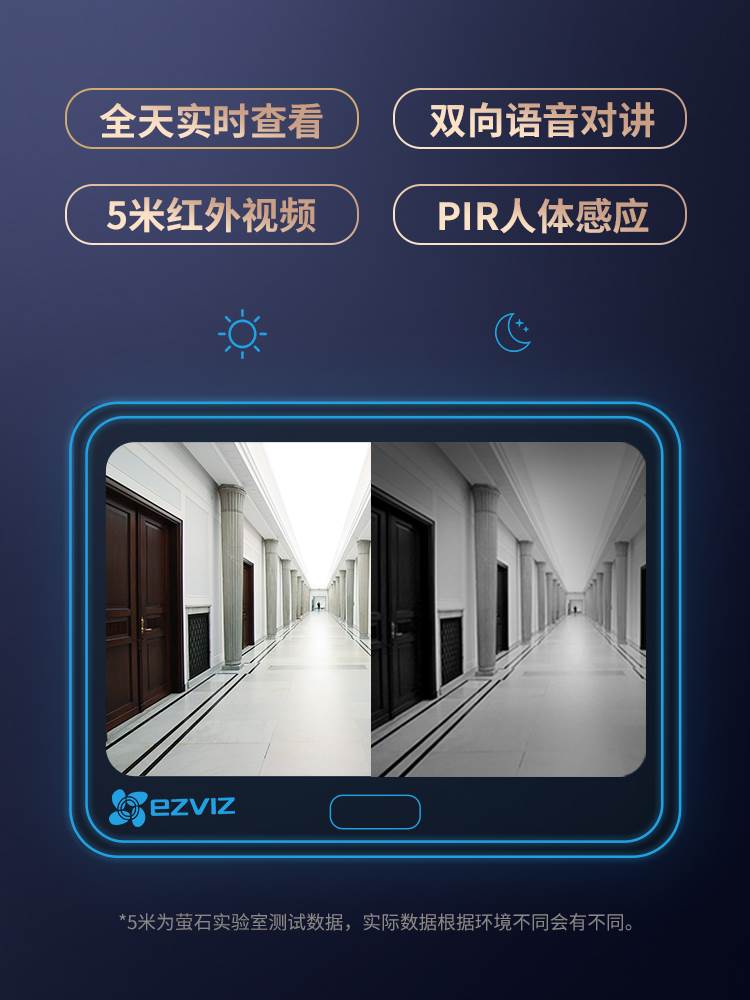 萤石智能电子猫眼DP2C监控摄像头家用可视对讲门铃入户门高清门镜 - 图1
