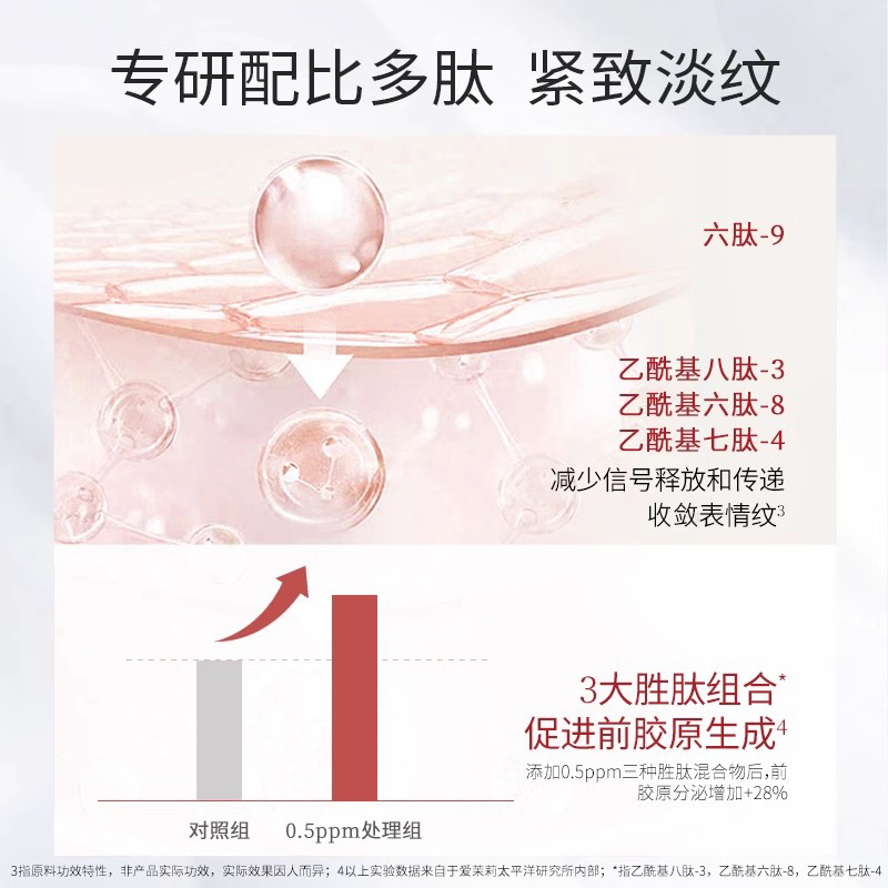 梦妆眼霜山茶塑颜淡化黑眼圈保湿紧致抗皱淡纹专柜官方旗舰店正品