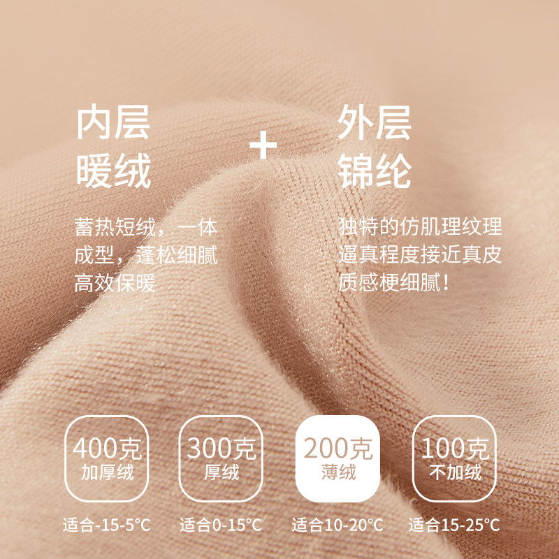 胖妹妹光腿神器女秋冬一体水光袜连袜大码胖mm加绒打底裤婚纱裸感,淘宝优惠券,粉丝福利购,淘宝优惠卷