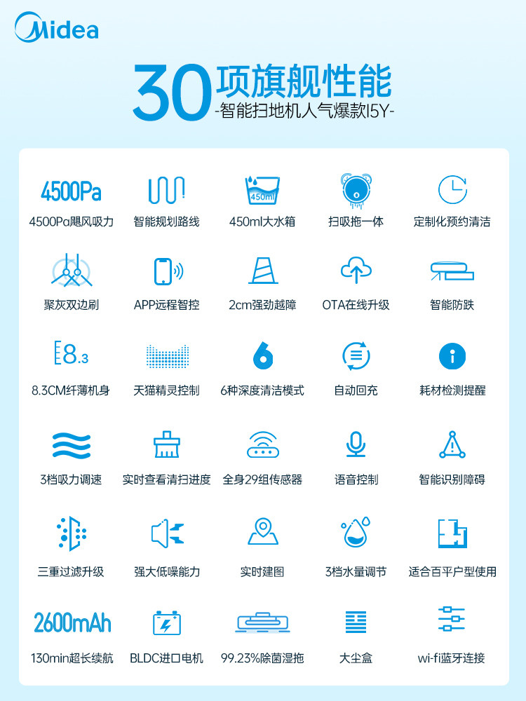 美的i5智能扫地机器人家用吸尘器 midea美的吸尘器扫地机器人