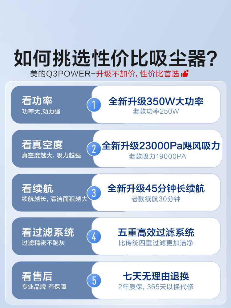 美的吸尘器无线家用小型大洗地机 midea美的吸尘器吸尘器