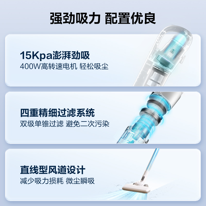 美的吸尘器家用小型大吸力手持吸尘器吸猫毛清理器宠物有线U2 - 图0