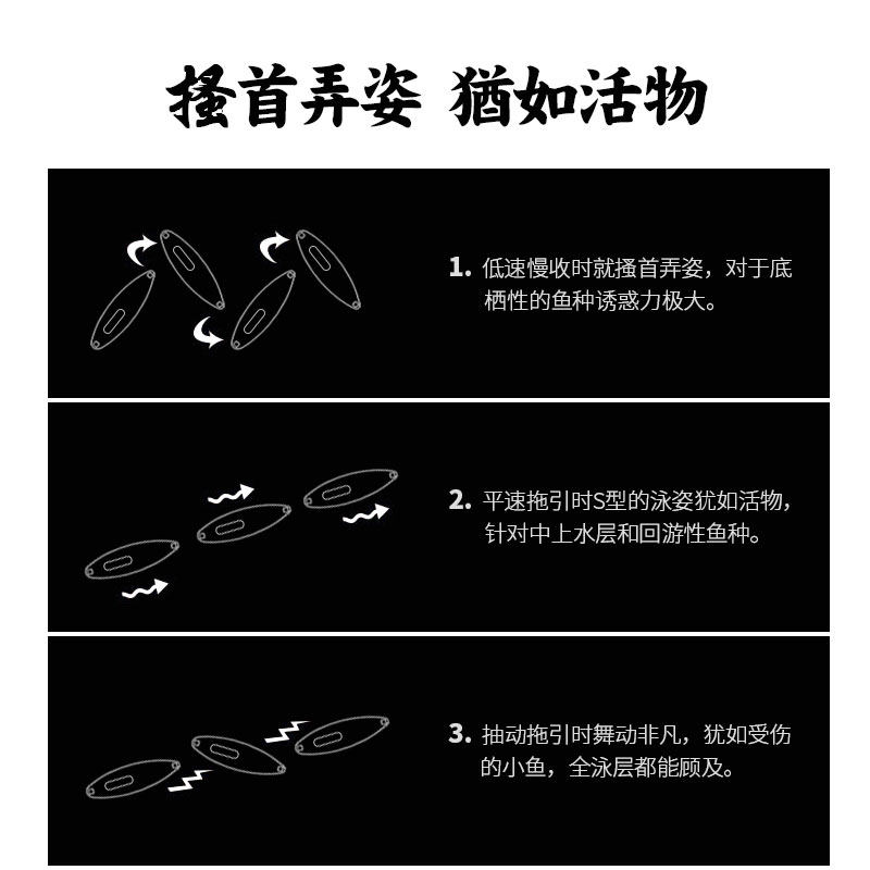 池刃路亚超级水蛭白条亮片假饵翘嘴马口鲈鱼专杀路亚饵远投鱼饵,淘宝优惠券,粉丝福利购,淘宝优惠卷