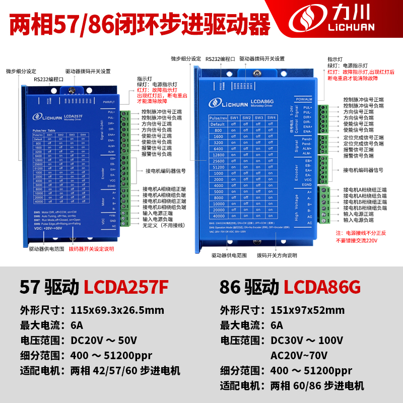 42/57/86两相开环闭环步进电机驱动器套装can485总线步进驱动器