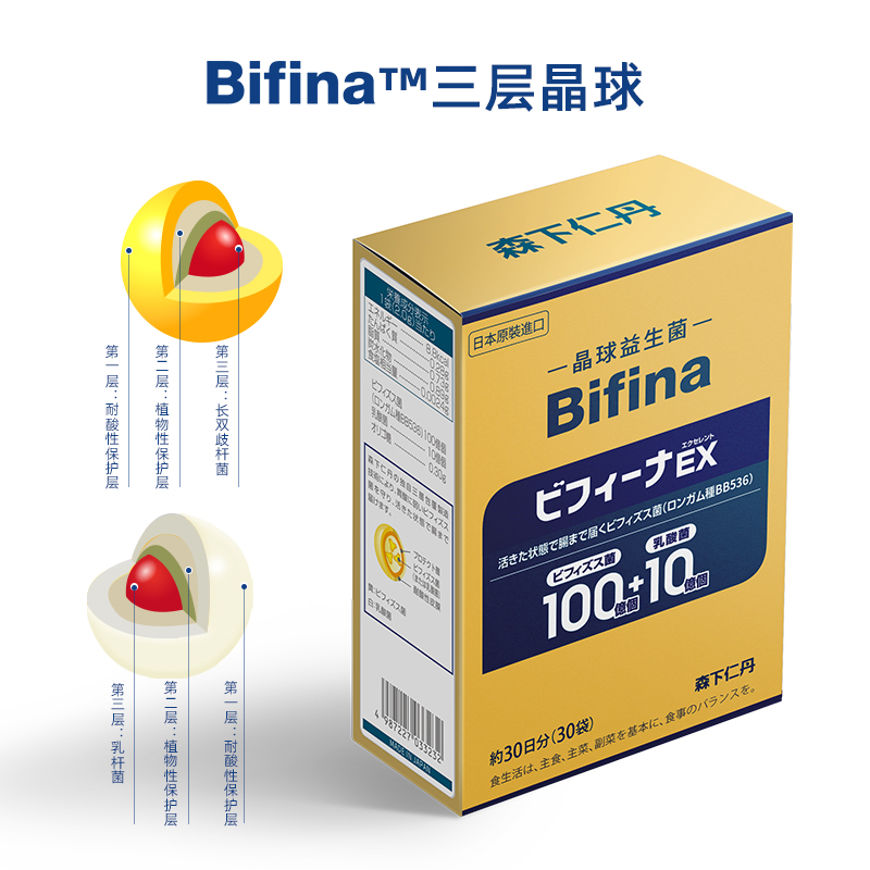 森下仁丹晶球益生菌Bifina金装EX尊享款益生菌日本进口 - 图1