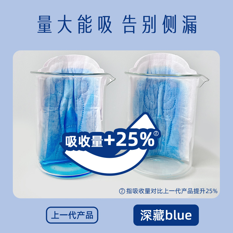 她研社卫生巾深藏BLUE日用夜用组合装姨妈整箱防漏官方旗舰店正品-图2