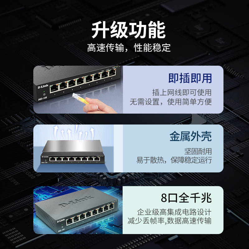 D-link/友讯5口8口16口24口千兆百兆桌面交换机即插即用网络分流wifi网线扩展器宿舍监控wifi路由网口交换机 - 图1