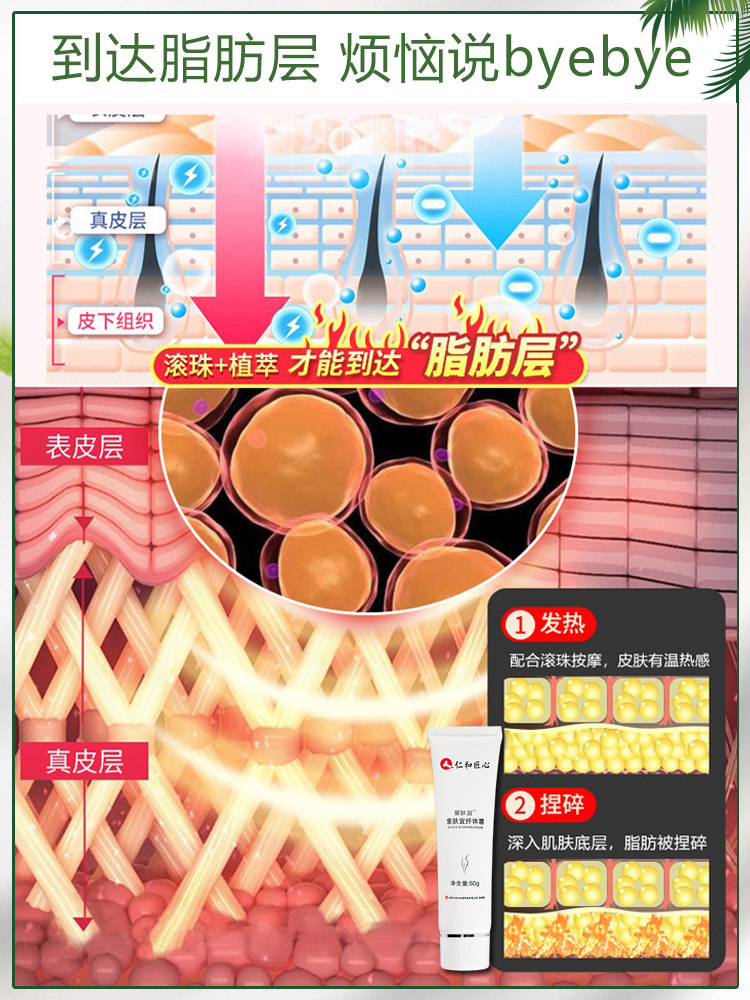 逆袭大粗腿越粗越有用做潇洒自信 bidailanka单方精油
