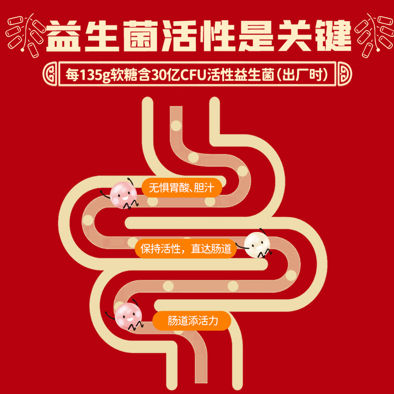 贝欧宝营养软糖活性益生菌糖儿童零食春节送礼年货节礼盒过年糖果