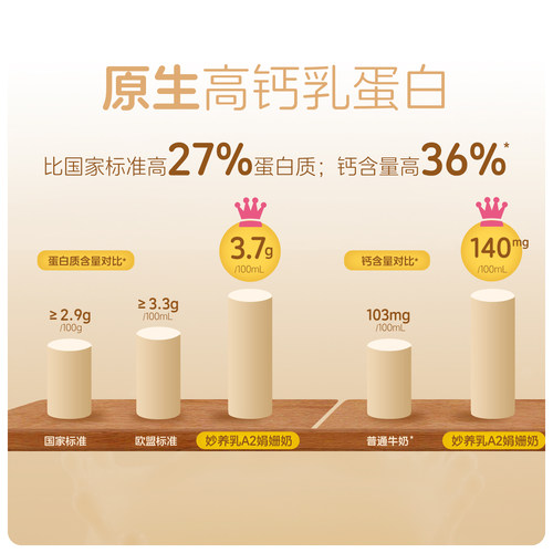 归一A2娟姗牛奶原生140mg高钙200mL*10盒儿童早餐奶旗舰店 - 图2