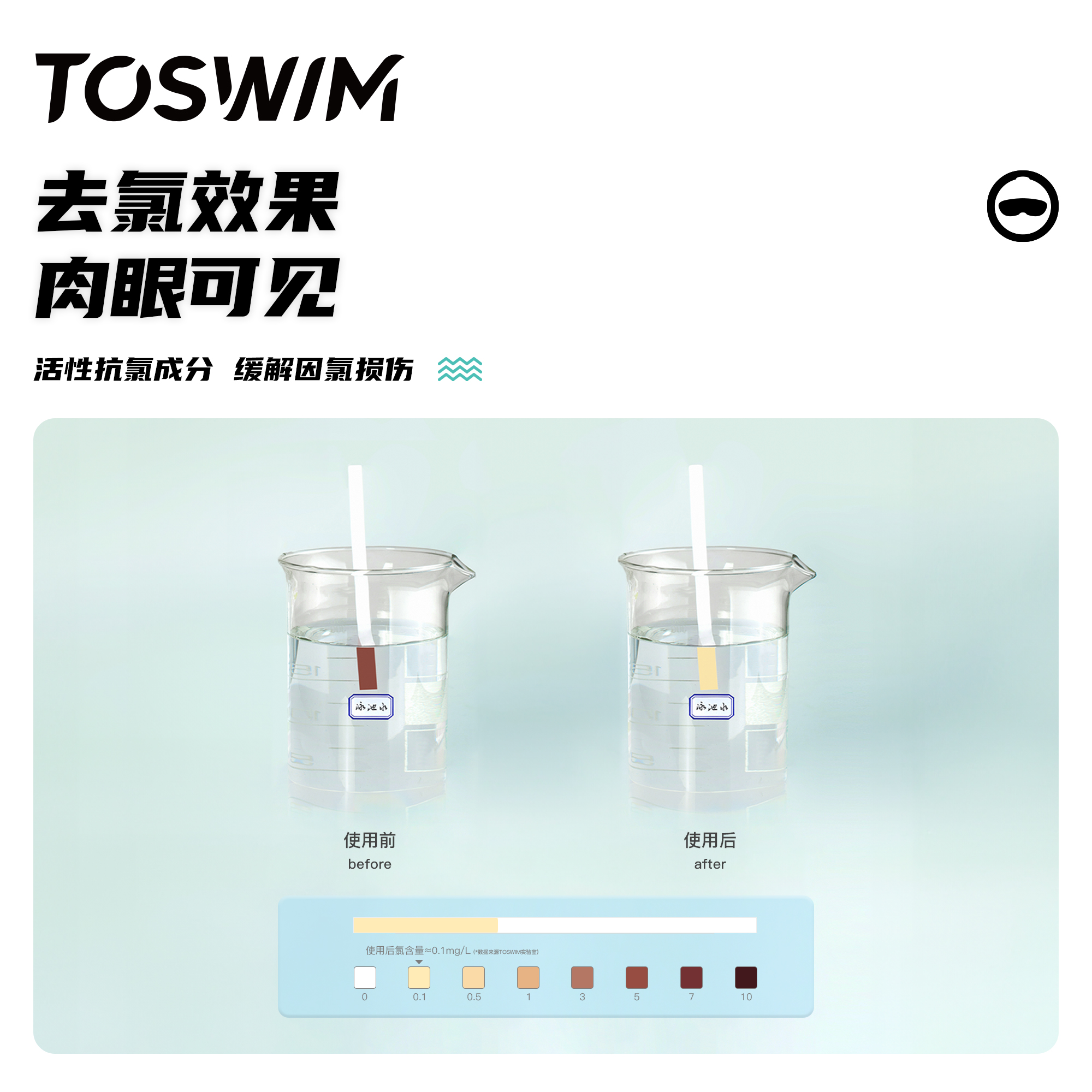 TOSWIM游泳专用去氯沐浴露洗发水男女专业除氯浴液游泳装备300ml - 图3