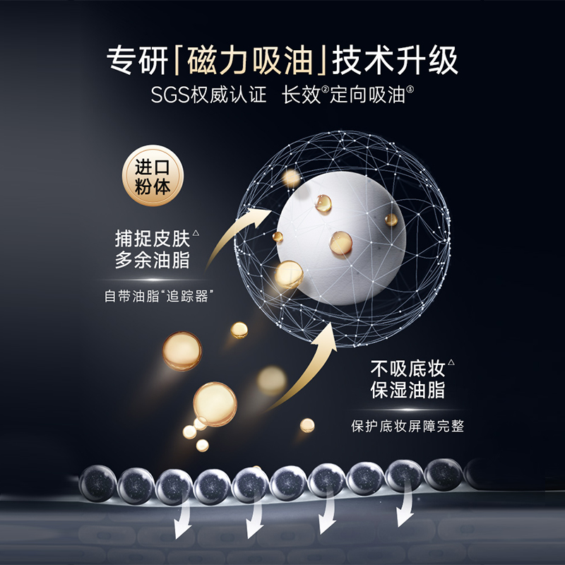 卡姿兰黑磁定妆控油持久防水散粉 卡姿兰诗唯雅蜜粉/散粉