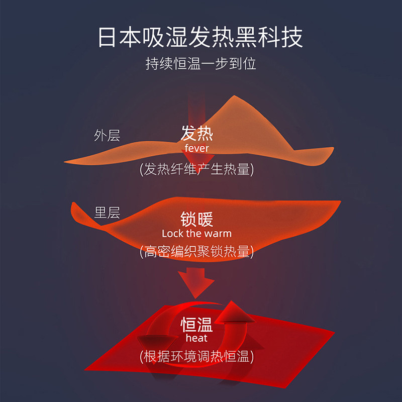 日本进口吸湿发热regart秋冬连裤袜 regart短袜/打底袜/丝袜/美腿袜