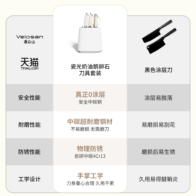 Velosan温仑山鹅卵石刀具厨房套装组合菜刀家用切菜板砧板刀架 - 图2