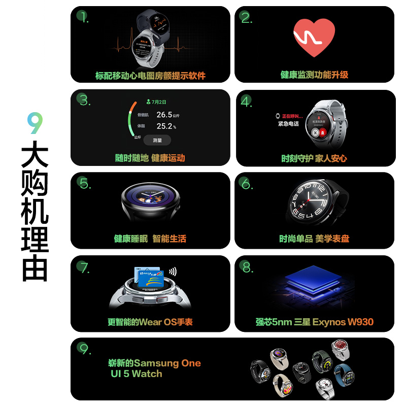 【顺丰速发 3期免息】三星/Samsung Galaxy Watch6 Classic智能手表血压监测ECG心电分析男款运动跑步专用 - 图2