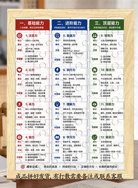 个人能力成长层级拼图相框摆件装饰礼物送朋友500片高难度玩具