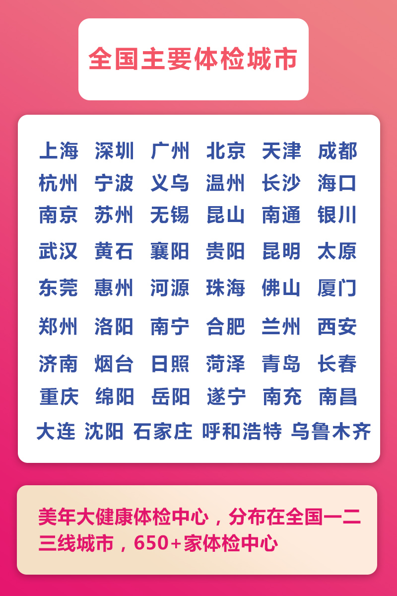 美年大健康臻爱亲友体检套餐家人亲人中高端体检全国多城市通用-图0