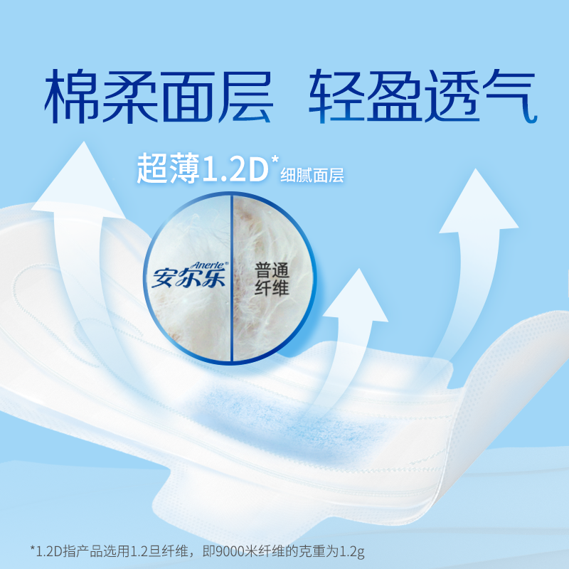 安尔乐旗舰店正品蓝芯夜用420mm卫生巾少女姨妈巾超薄防漏组合