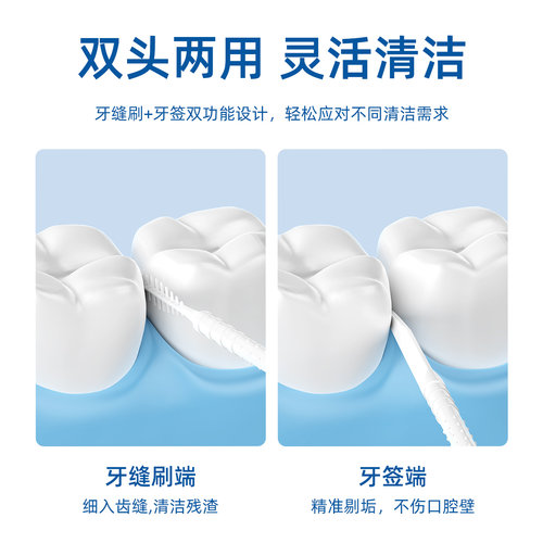 小鹿妈妈牙签刷一次性鱼骨便携式家用剔牙缝刷硅胶牙签刷1200支 - 图1