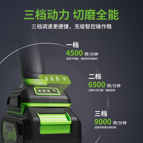 格力博24V电动角磨机切割手磨机抛光机手持砂轮机磨光机打磨机 - 图2