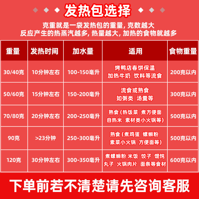 自热包发热包加热饭盒一次性自嗨锅小火锅自热饭盒食品专用加热包-图2