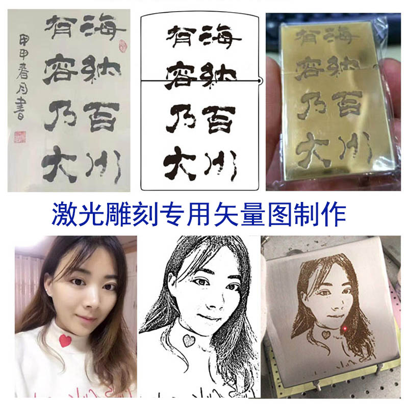 福 圆形排版 激光打标机CAD专用矢量素材 百福图PLT精雕刻DXF设计 - 图1