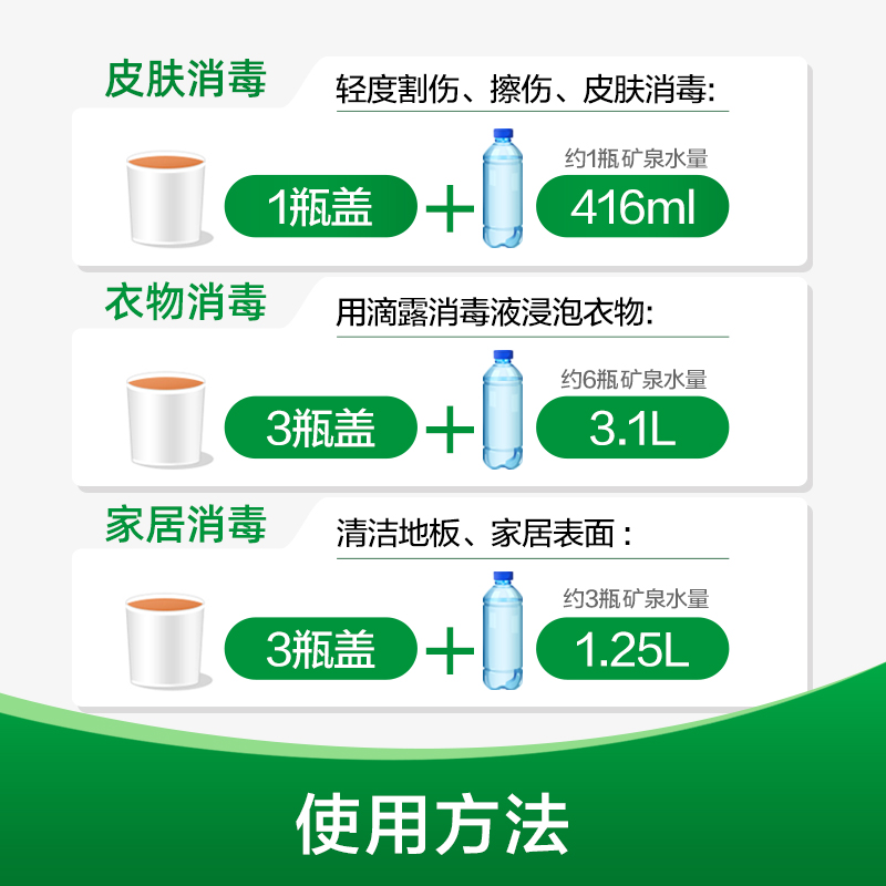 滴露消毒液250mL*2瓶家用杀菌室内清洁洗衣机衣物除螨除菌消毒水 - 图3