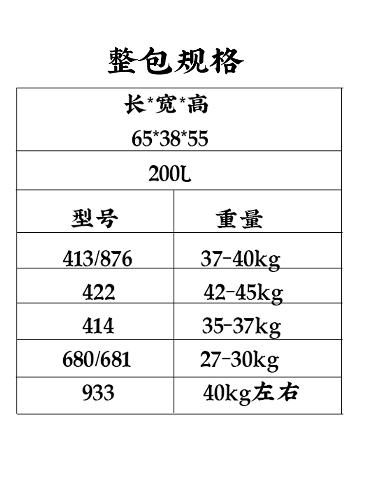 德国进口K牌大汉614泥炭土多肉植物营养土介质基质播种育苗土5斤-图1