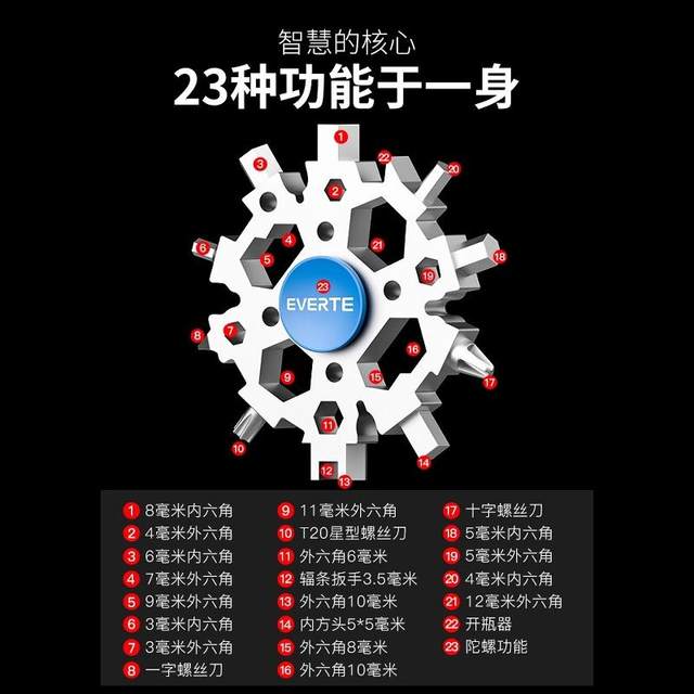 Multifunctional snowflake wrench