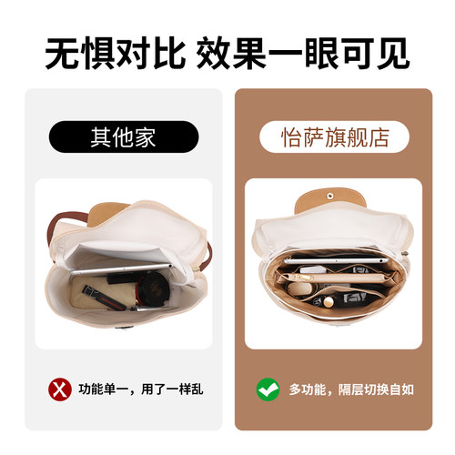 怡萨适用珑骧双肩包内胆杜邦纸longchamp龙骧背包中包撑分隔内衬 - 图0