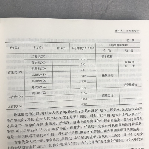 中国考古通论张之恒编考古调查田野调查考古发掘人文科学南京大学出版社中国考古学通论大学教材考研用书