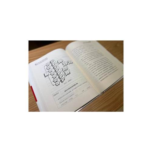 将培训转化为商业结果 学习发展项目的6Ds法则 第3版 修订本 6Ds法则精髓 创造商业价值 电子工业出版社 - 图3