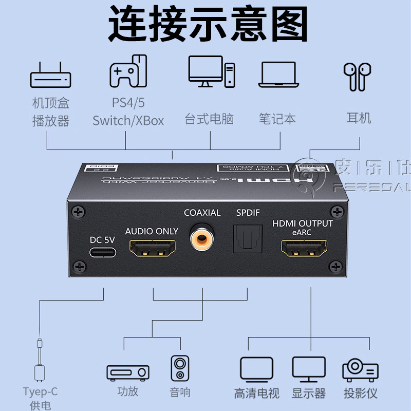 hdmi2.1音频分离器高清8K电脑PS5/Xbox接显示器电视eARC声音回传