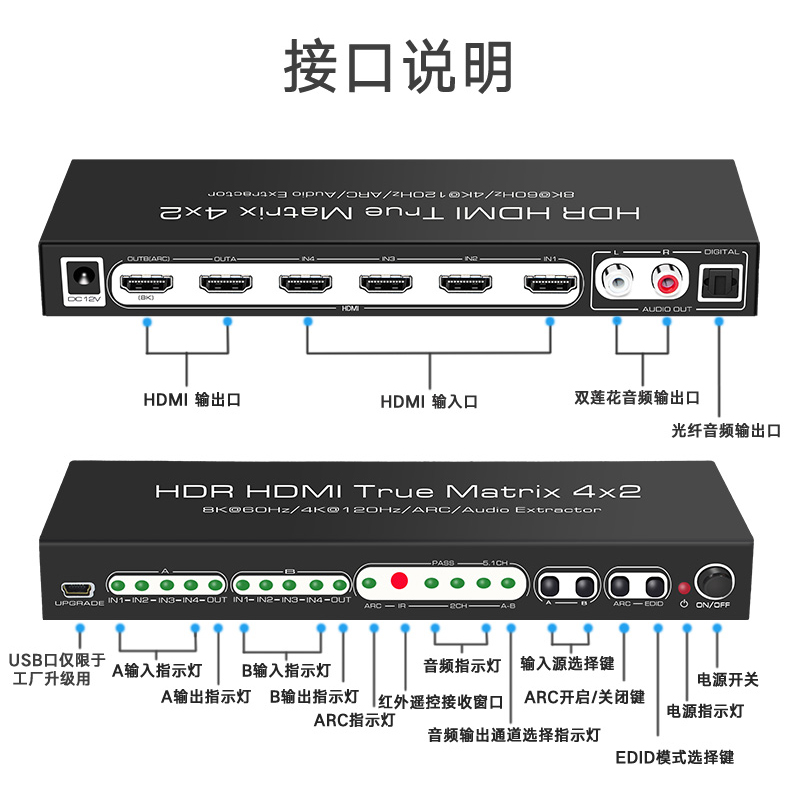 2.1版hdmi切换器4进2出带光纤莲花4k120hz高清hdr杜比音频分离器 - 图3