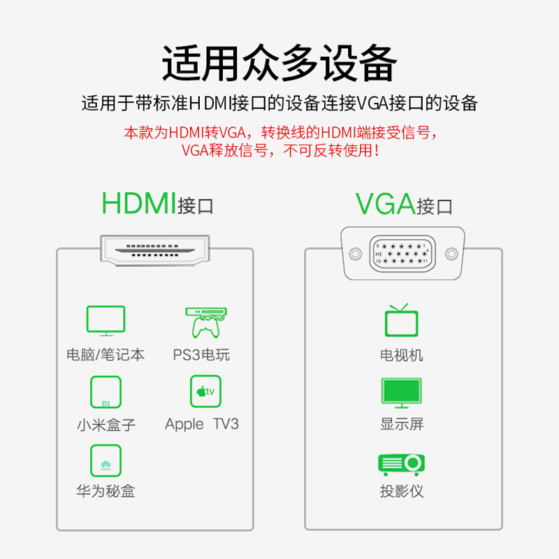 hdmi转vga线适用联想戴尔小米华为荣耀笔记本电脑接显示器投影仪-图3
