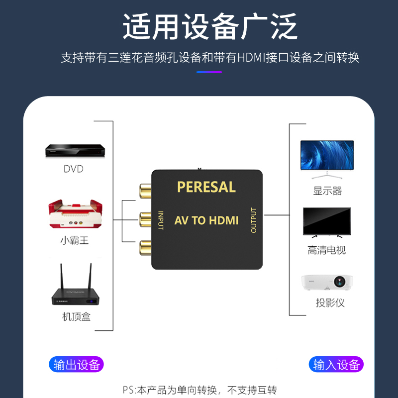 av转hdmi转换器三色线机顶盒DVD游戏机连接电视显示器高清视频线-图3