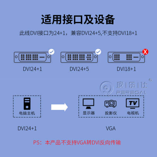 DVI转VGA转接线24+51转vga公对公线台式电脑主机显卡连接显示器