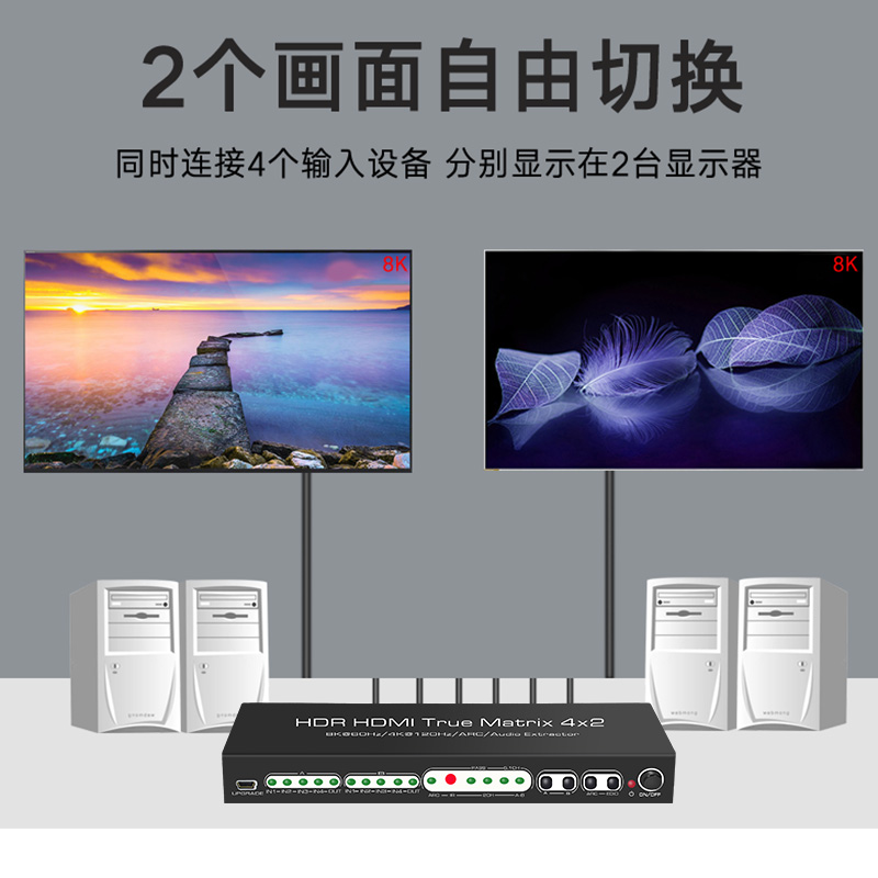 2.1版hdmi切换器4进2出带光纤莲花4k120hz高清hdr杜比音频分离器 - 图2