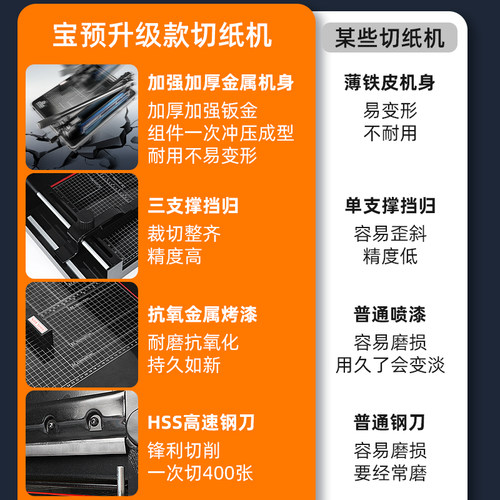宝预858A4重型切纸机裁纸刀裁刀A4手动裁切机小型切割机裁纸器切卡机裁纸机办公切书机切纸刀pvc裁切刀切纸器 - 图0