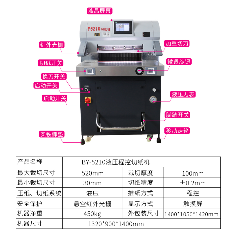 宝预（BYON）Y5210重型液压程控切纸机重型裁纸机标书文件切纸刀-图1