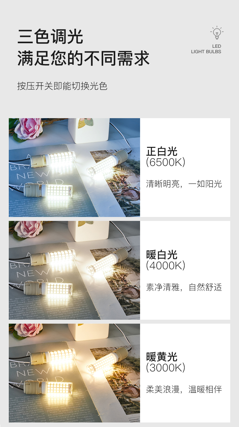 g4led节能灯珠220V超高亮12VG9插泡插脚室内小插泡12W三色变光 - 图2