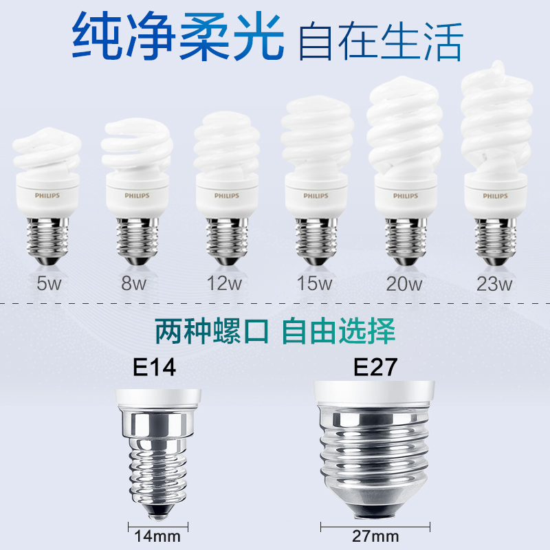 飞利浦螺旋节能灯 E27螺口E14家用三基色灯管5w~32w超亮节能灯泡-图0