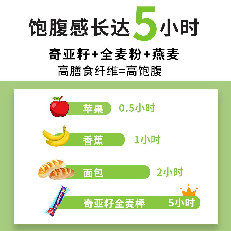 奇亚籽全麦代餐小钢筋磨牙棒0饼干 taunton食品营养（消化）饼干
